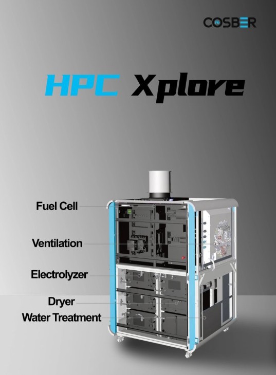 Ein Gerät mit HPC Xplore-Logo, schwarzer und silberner Metallstruktur, geöffnete Seiten.